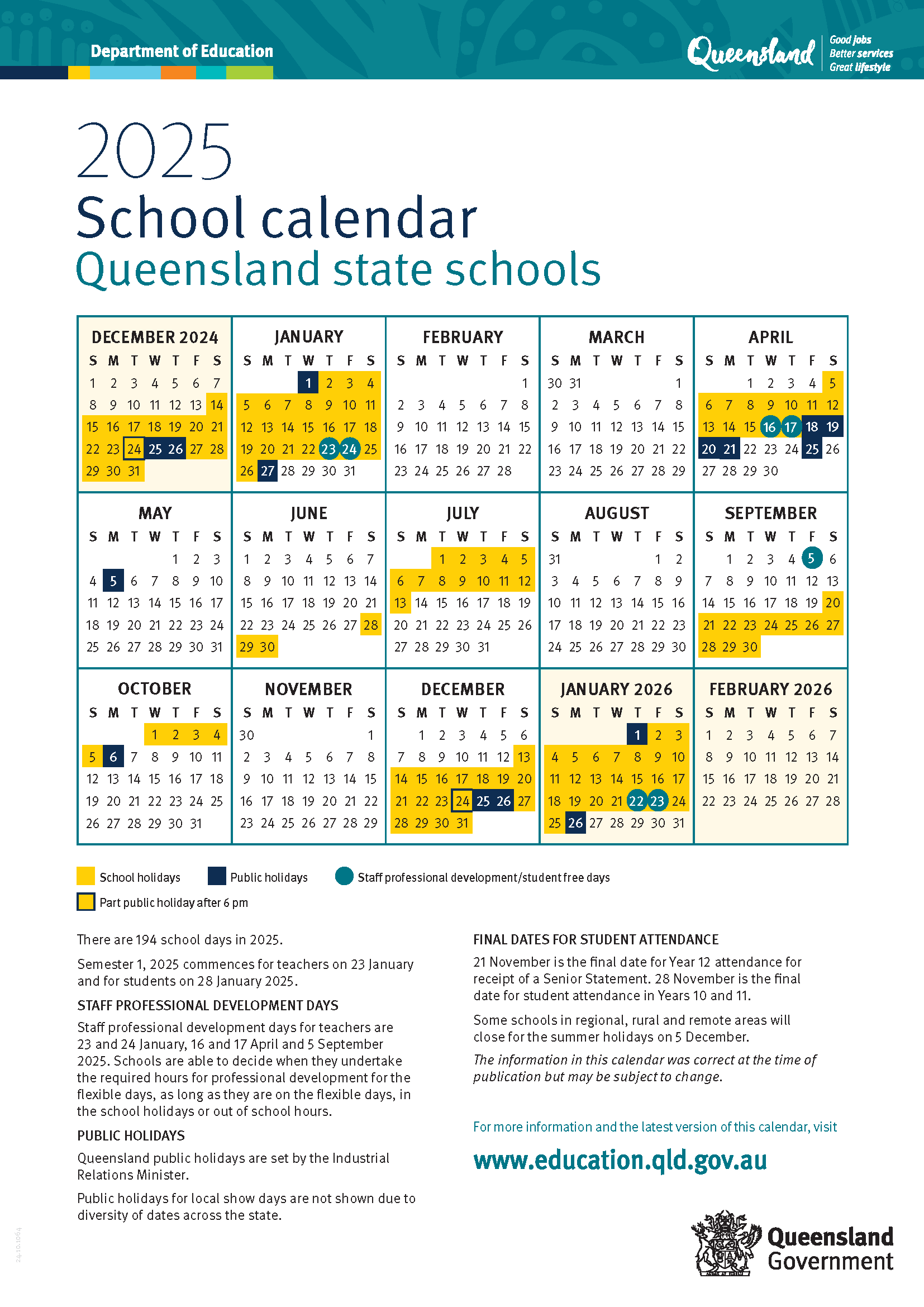 2025 Term Dates