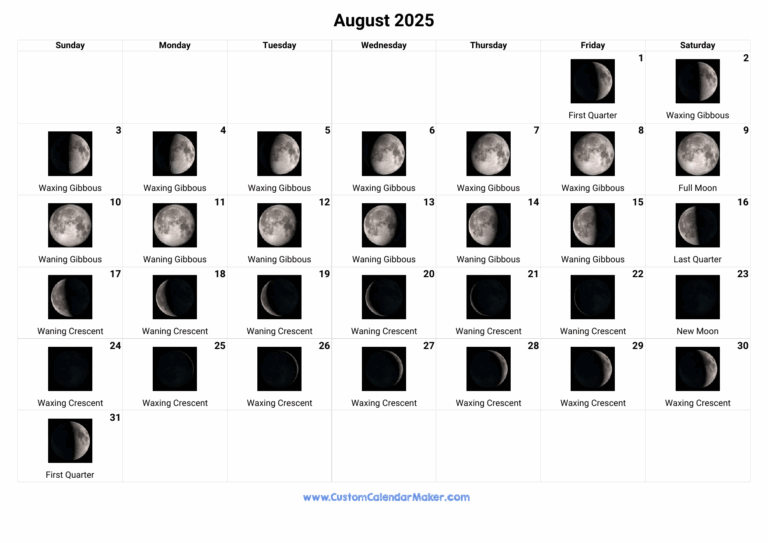August 2025 Moon Phases Calendar Custom Calendar Maker
