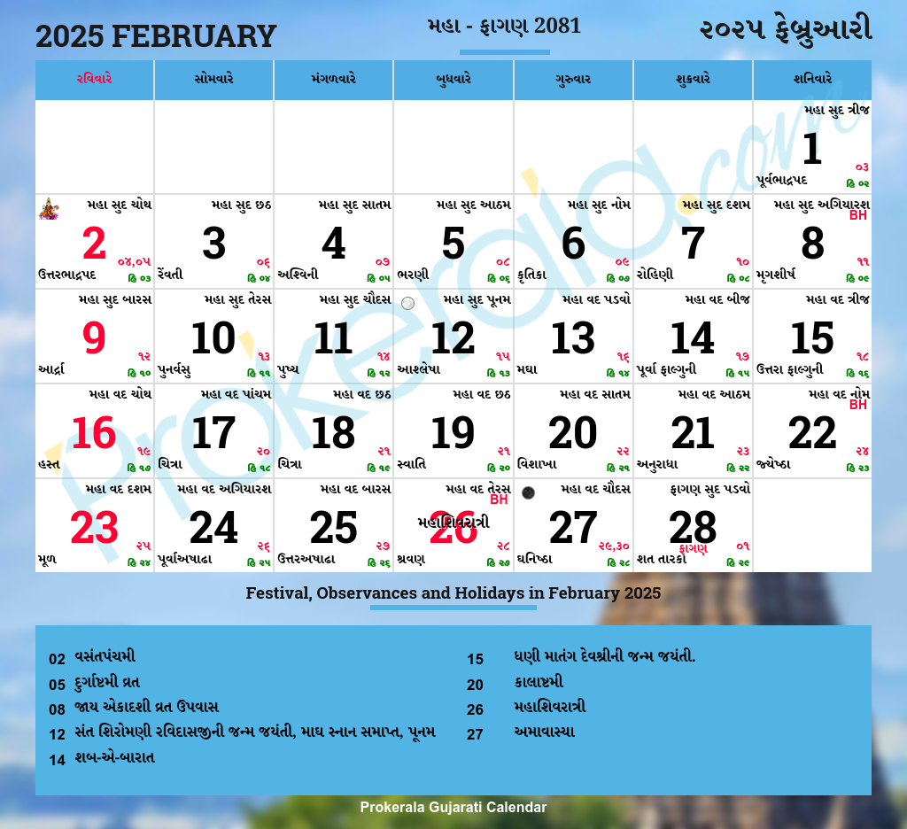 January 2026 Gujarati Calendar