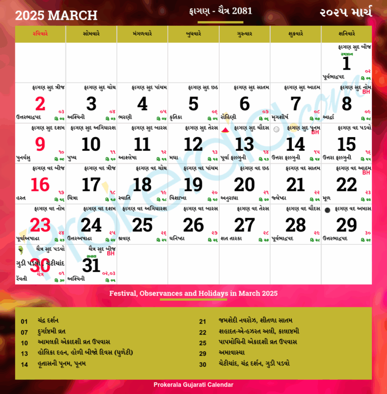 Gujarati Calendar March 2025 Vikram Samvat 2081 Phaguna Chaitra
