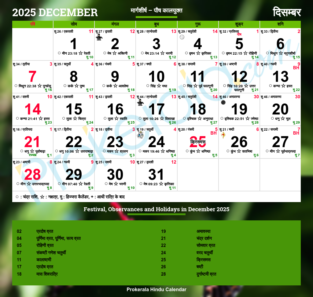 Telugu Calendar 2025 December