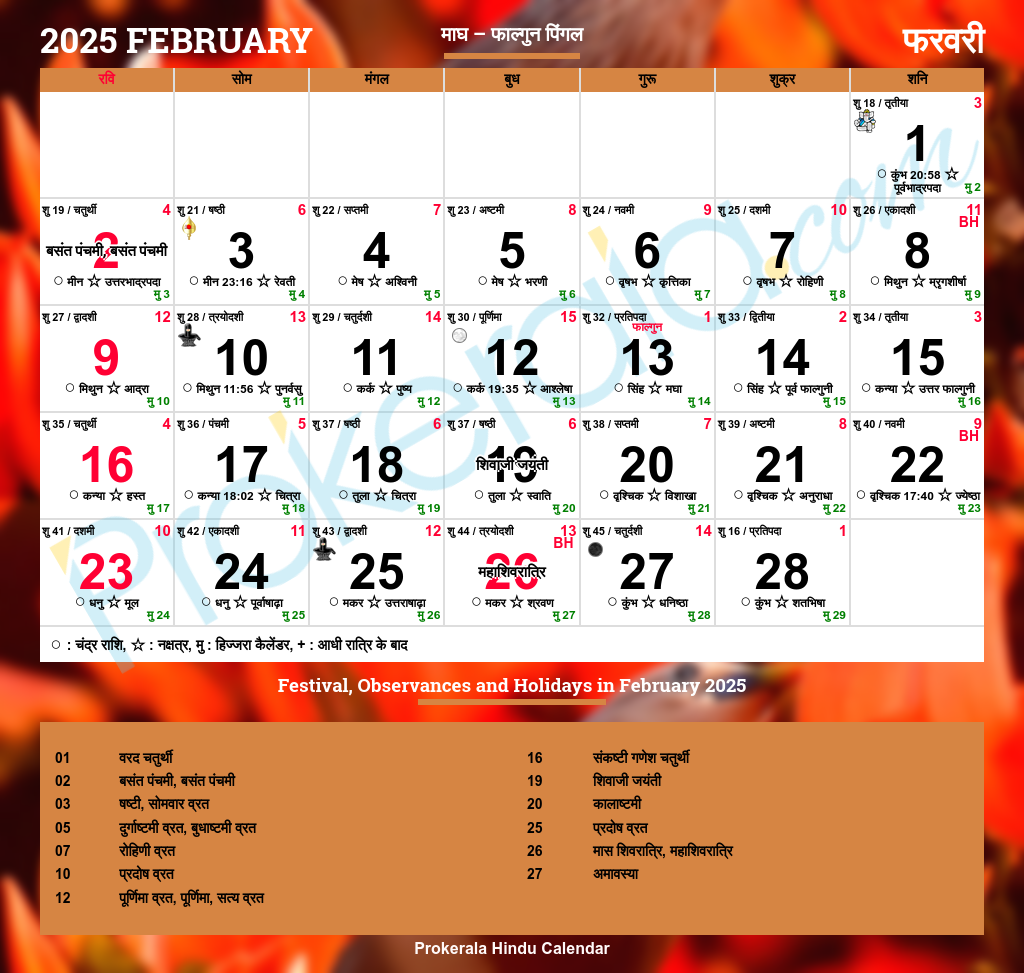 Nanakshahi Calendar 2026 February