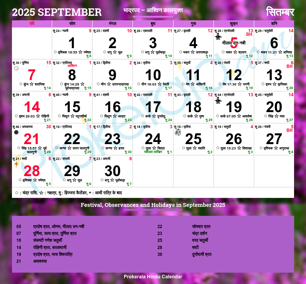 Telugu Calendar 2025 September