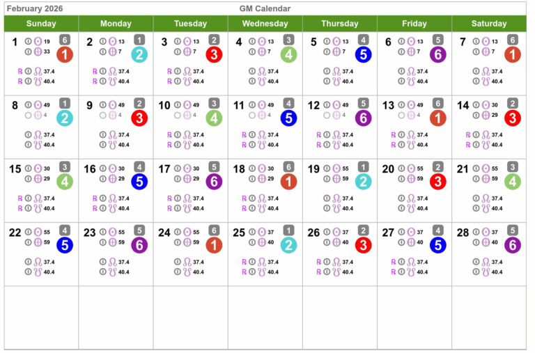 Human Design Calendar February 2026 Health Manifested
