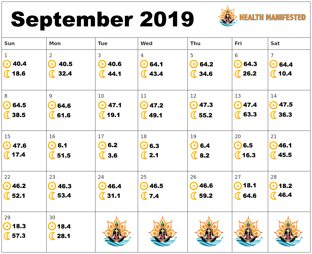 Human Design Calendar March 2026