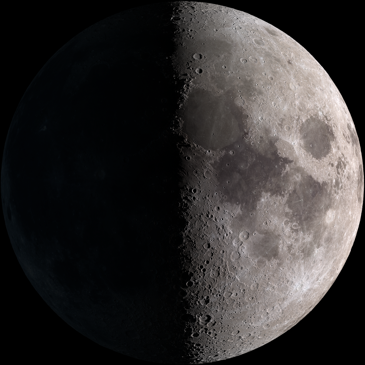 January 2026 Moon Calendar