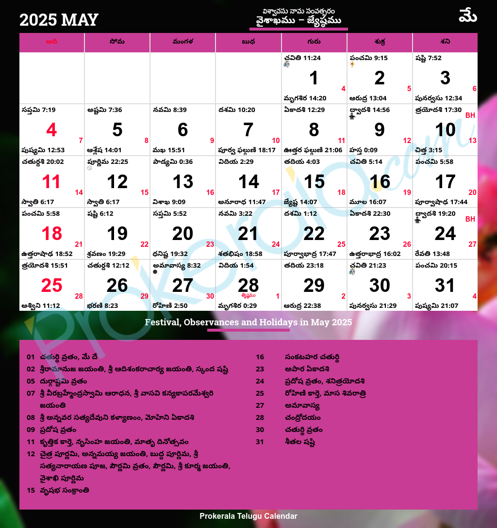 Telugu Calendar Telugu Festivals 